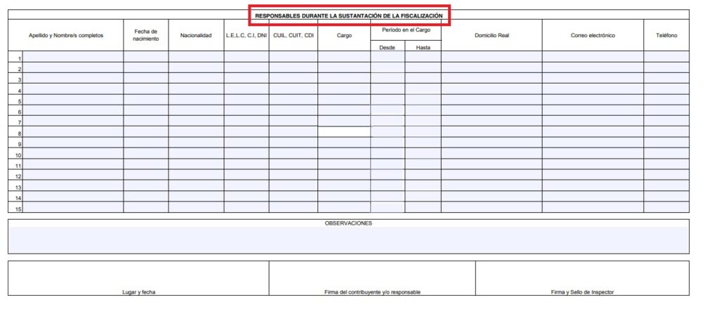 descargar formulario 201